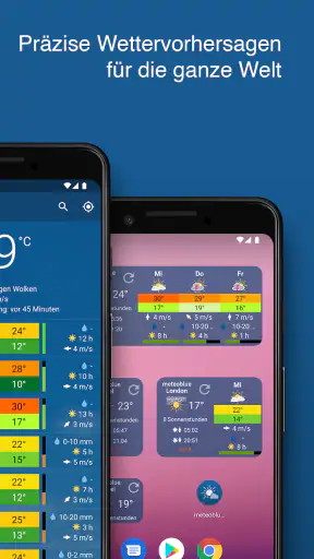 meteoblue Wetter & Karten screenshot