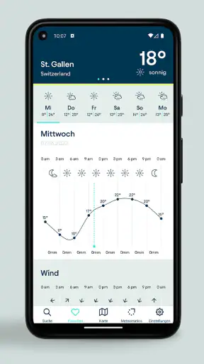Meteomatics screenshot
