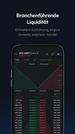 MEXC: Bitcoin & Krypto kaufen screenshot