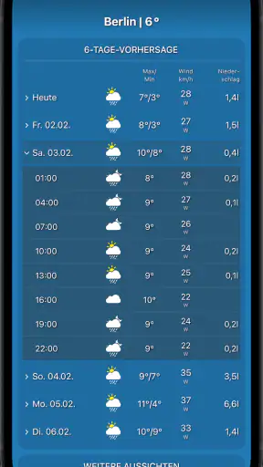 Mobilewetter screenshot