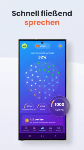Mondly: 41 Sprachen lernen screenshot