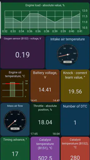 MotorData OBD2 ELM Car Scanner screenshot