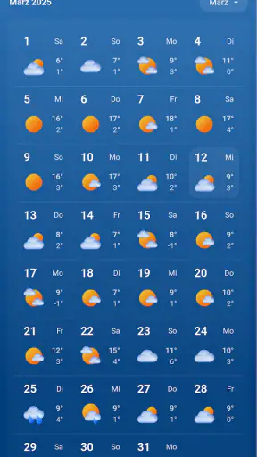 MSN Wetter screenshot