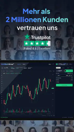 MultiBank-Plus: Devisenhandel screenshot