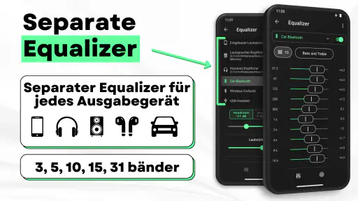 Musicolet Musikplayer screenshot
