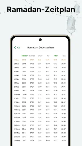 Muslim: Gebetszeiten, Qibla screenshot