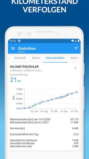 My Car: Fahrzeugmanagement screenshot