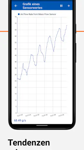 OBD Auto Doctor | OBD2 ELM 327 screenshot