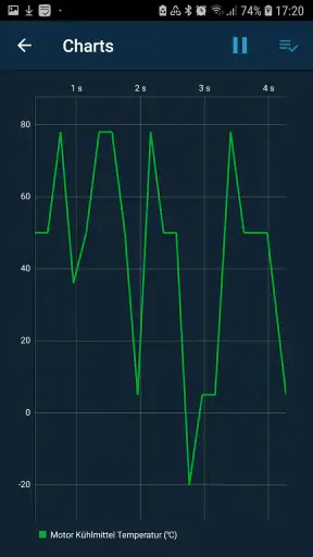 Obd Mary - Car Scanner for ELM screenshot