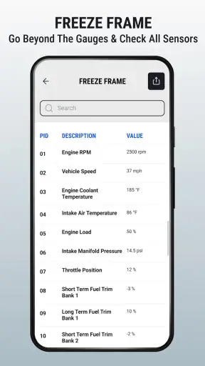 OBD2 Car Scanner: Torque ELM screenshot