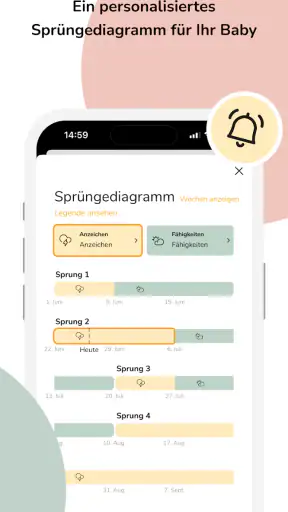 Oje, ich wachse! screenshot