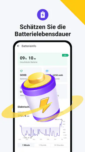Ora Security: Sauber,Antivirus screenshot