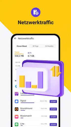 Ora Security: Sauber,Antivirus screenshot