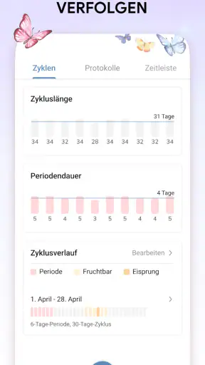 Perioden Kalender: Mein Zyklus screenshot