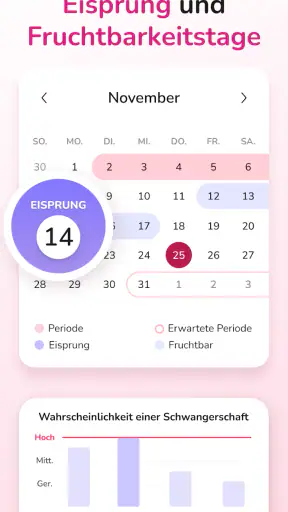 Periodenkalender - Zyklus screenshot