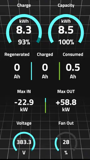 PHEV Watchdog screenshot