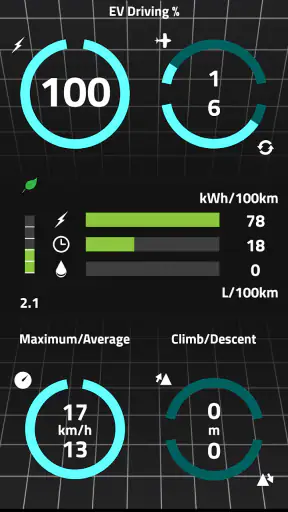 PHEV Watchdog screenshot