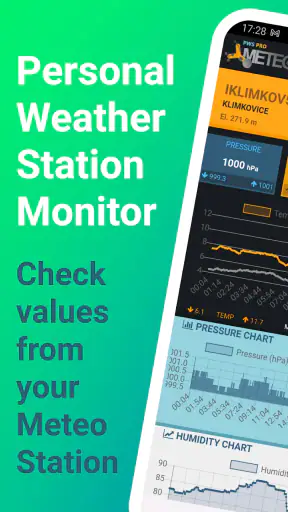 PWS Meteo Monitor PRO screenshot