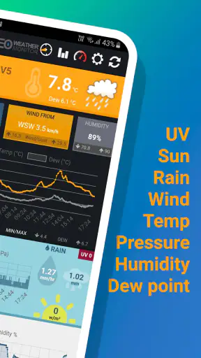 PWS Meteo Monitor PRO screenshot
