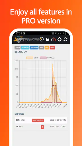 PWS Meteo Monitor PRO screenshot