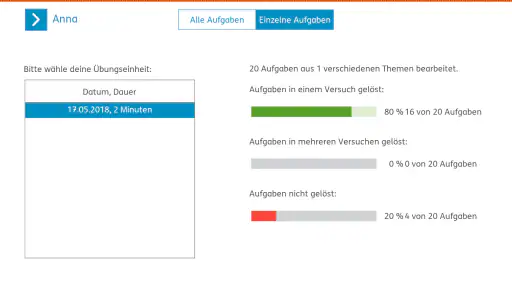 Richtig rechnen 2 screenshot