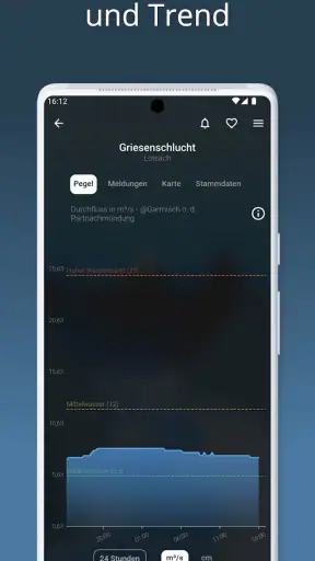 RiverApp - Pegelstände screenshot