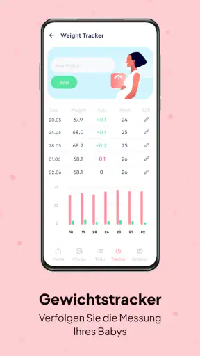 Schwangerschafts-Tracker screenshot