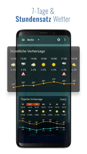 Sense flip clock & weather screenshot