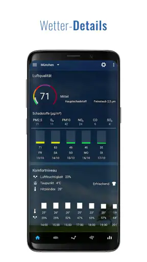 Sense flip clock & weather screenshot