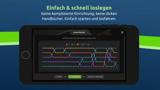 SmartRace für Carrera Digital screenshot