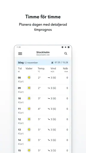 SMHI Väder screenshot
