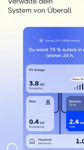 sonnen screenshot