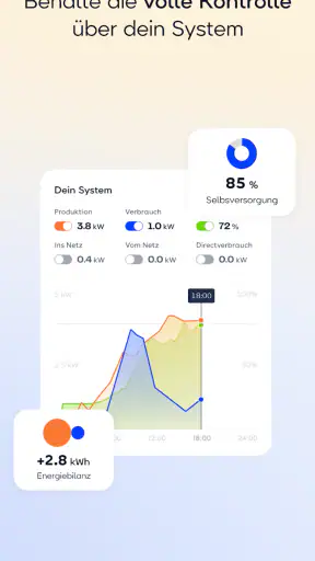 sonnen screenshot
