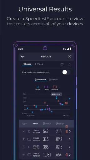 Speedtest von Ookla screenshot