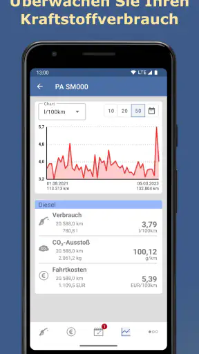 Spritmonitor screenshot