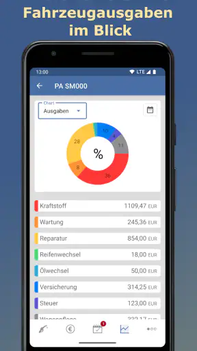Spritmonitor screenshot