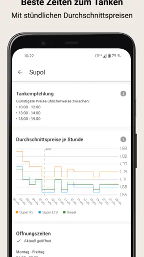 Spritpreise - günstig Tanken screenshot
