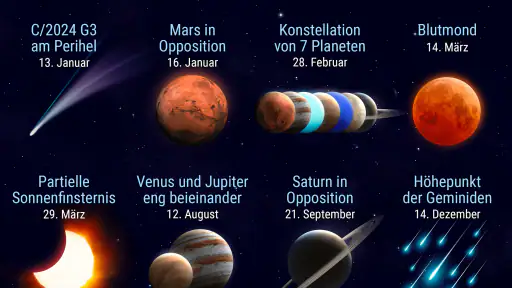 Star Walk 2: Sternenhimmel App screenshot
