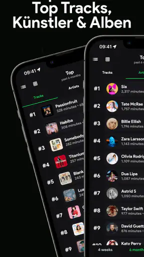 Stats.fm für Spotify screenshot