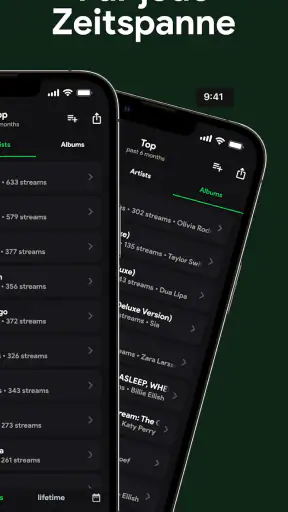 Stats.fm für Spotify screenshot