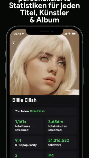 Stats.fm für Spotify screenshot