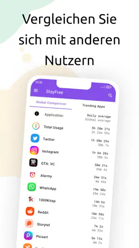 StayFree - Screen Time screenshot