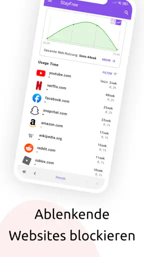 StayFree - Screen Time screenshot