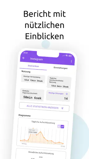 StayFree - Screen Time screenshot