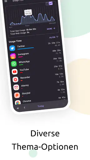 StayFree - Screen Time screenshot