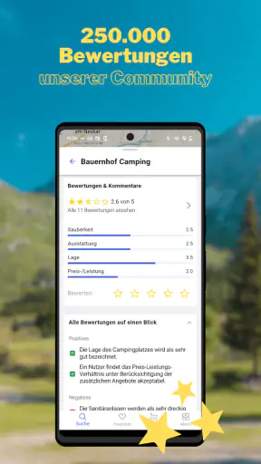 Stellplatz-Radar von promobil screenshot