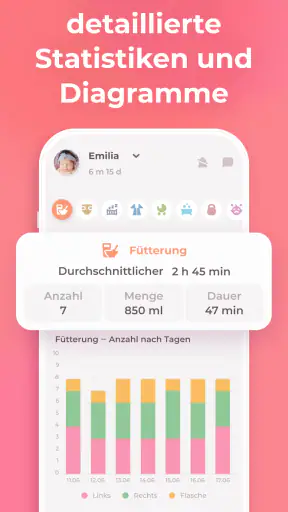 Stillen Tracker & Babytagebuch screenshot