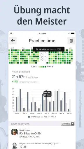 Stimmgerät & Metronom screenshot