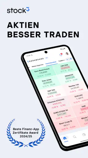 stock3: Aktien besser traden screenshot