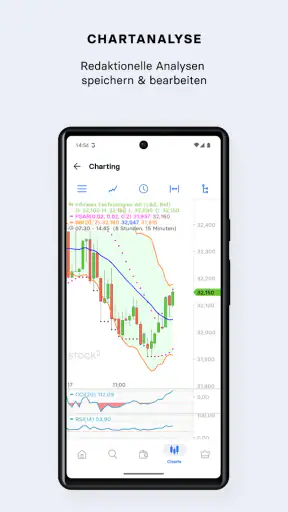 stock3: Aktien besser traden screenshot